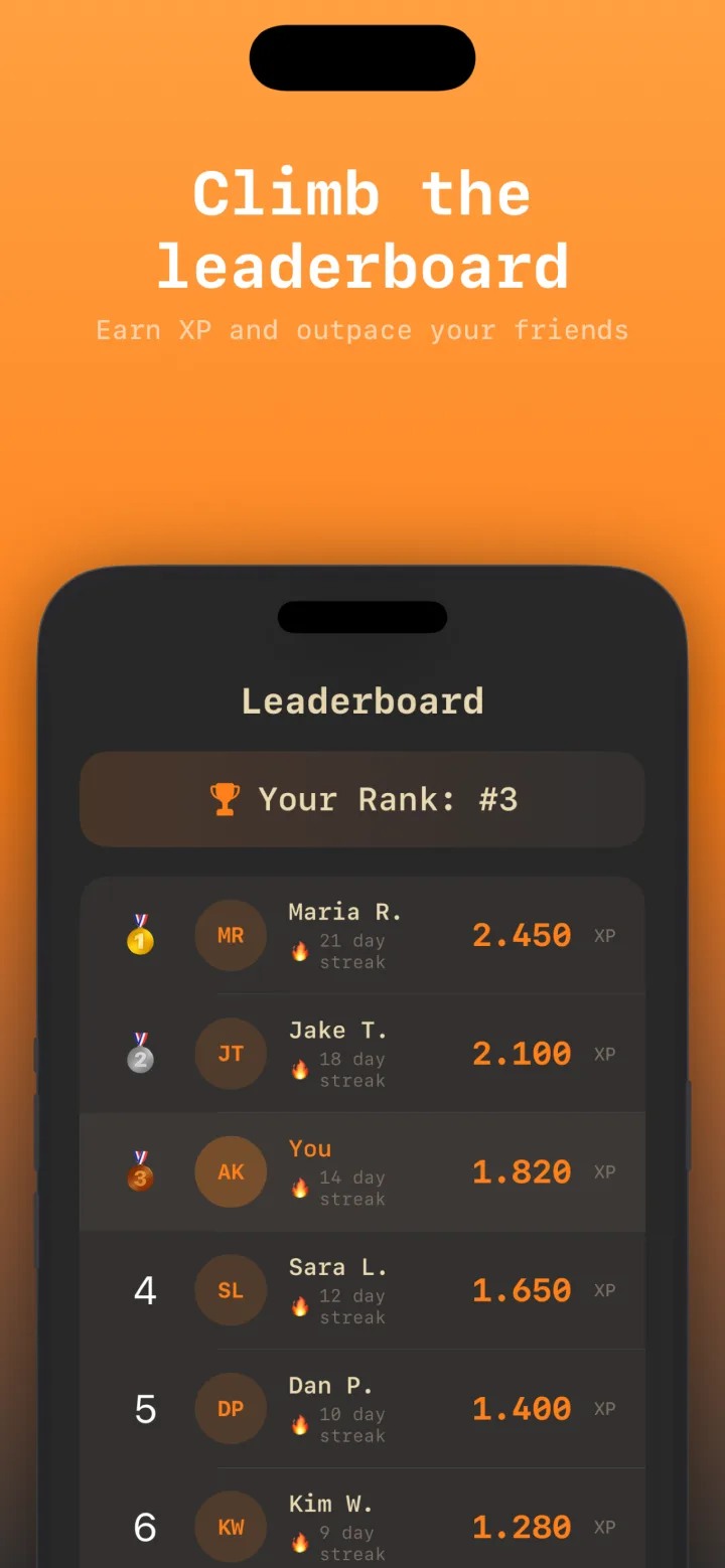 Leaderboard ranking friends by XP earned